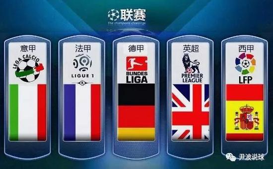 相信在萨尔